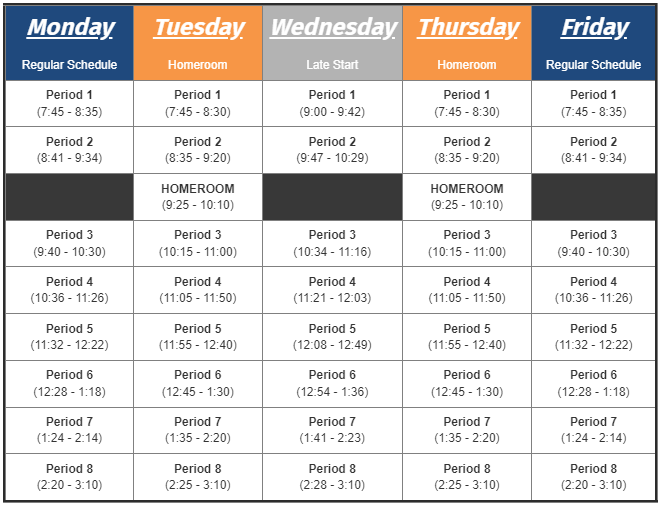 NNHS Daily Bell Schedule